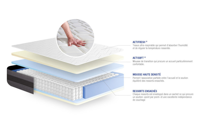 Matelas 130x190 cm Ressorts ensachés et Mémoire de forme - Actiflex Relax