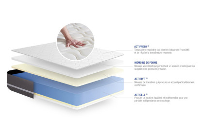 Matelas 180x190 cm Mémoire de forme - Actimemo Touch